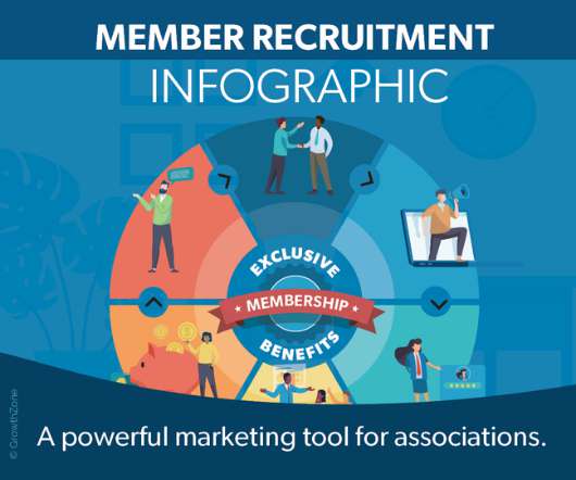 Membership Recruitment: Converting Your Toughest Prospects